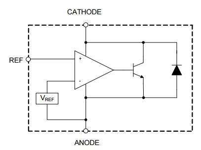 Block Diagram - Diodes Incorporated AS431H Adjustable Shunt Regulators